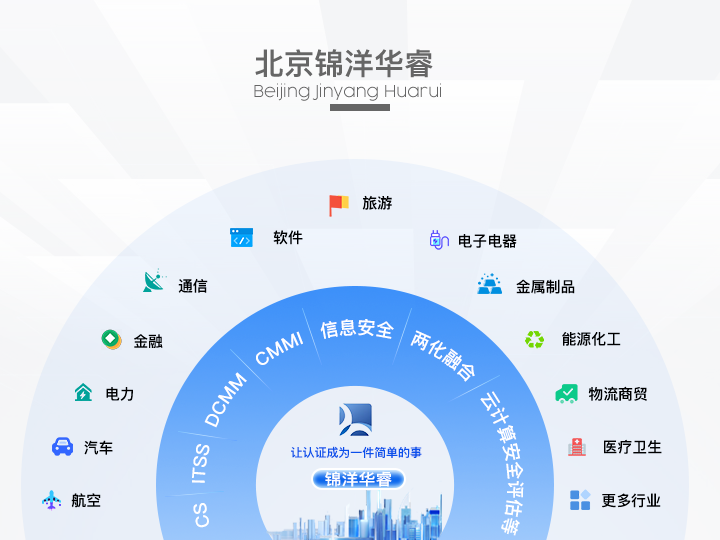 公司簡介